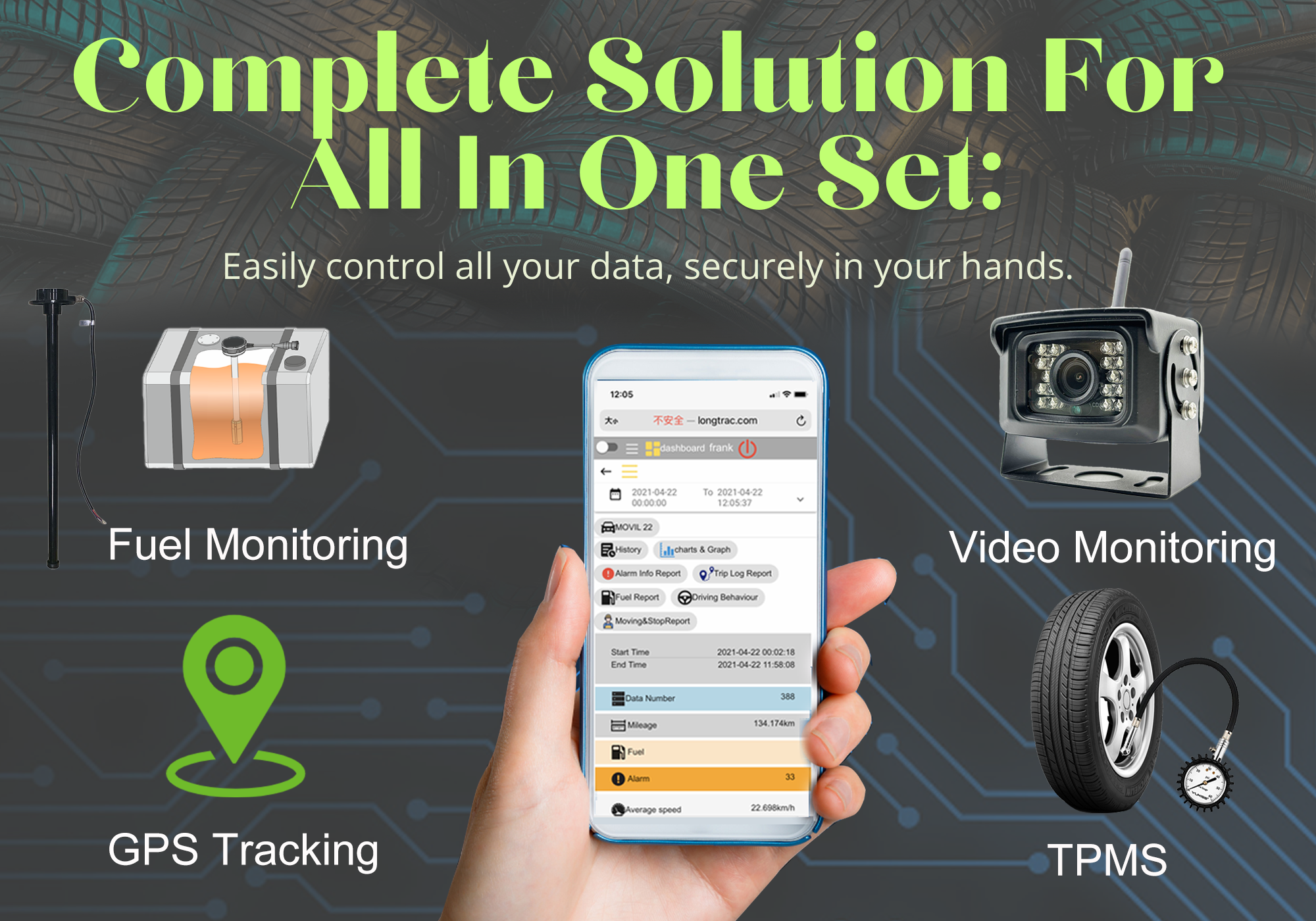 complete solutions with gps tracking, tire monitoring, fuel monitoring and video monitoring