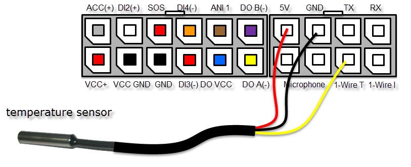 1-wire temperature sensor of gps tracking device AT05