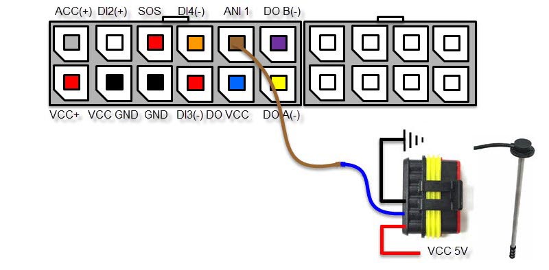 analog input connection of gps tracking device AT05