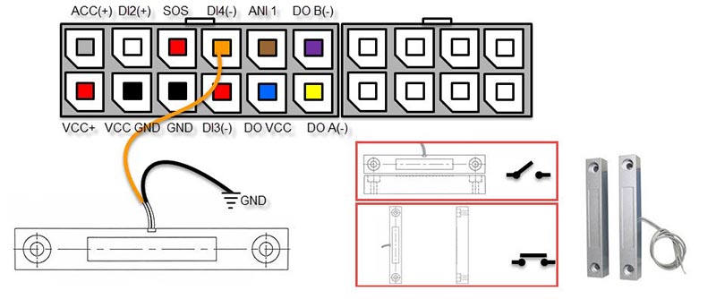 door sensor of gps tracking device AT05