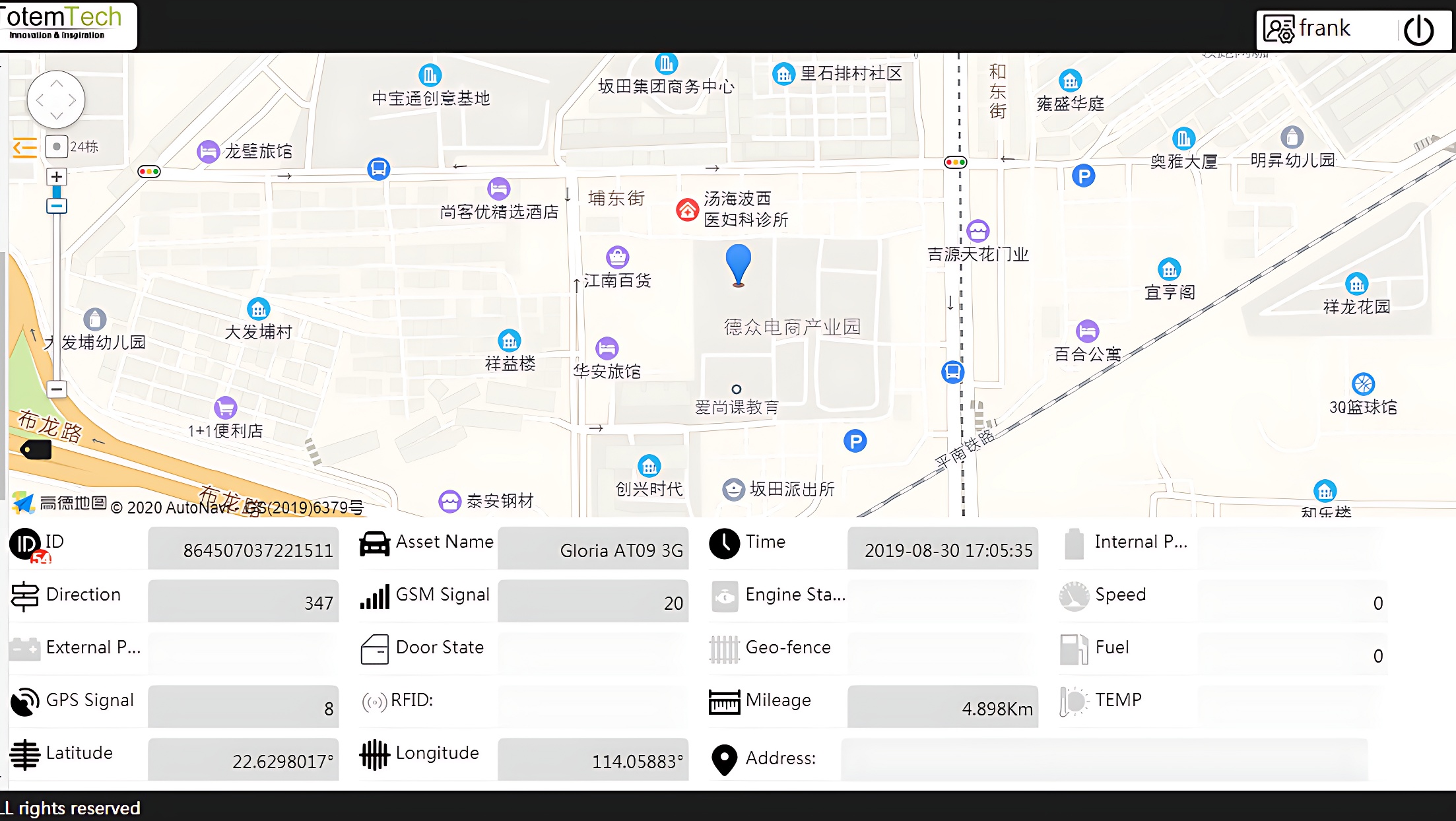 plataforma de software de seguimiento gps