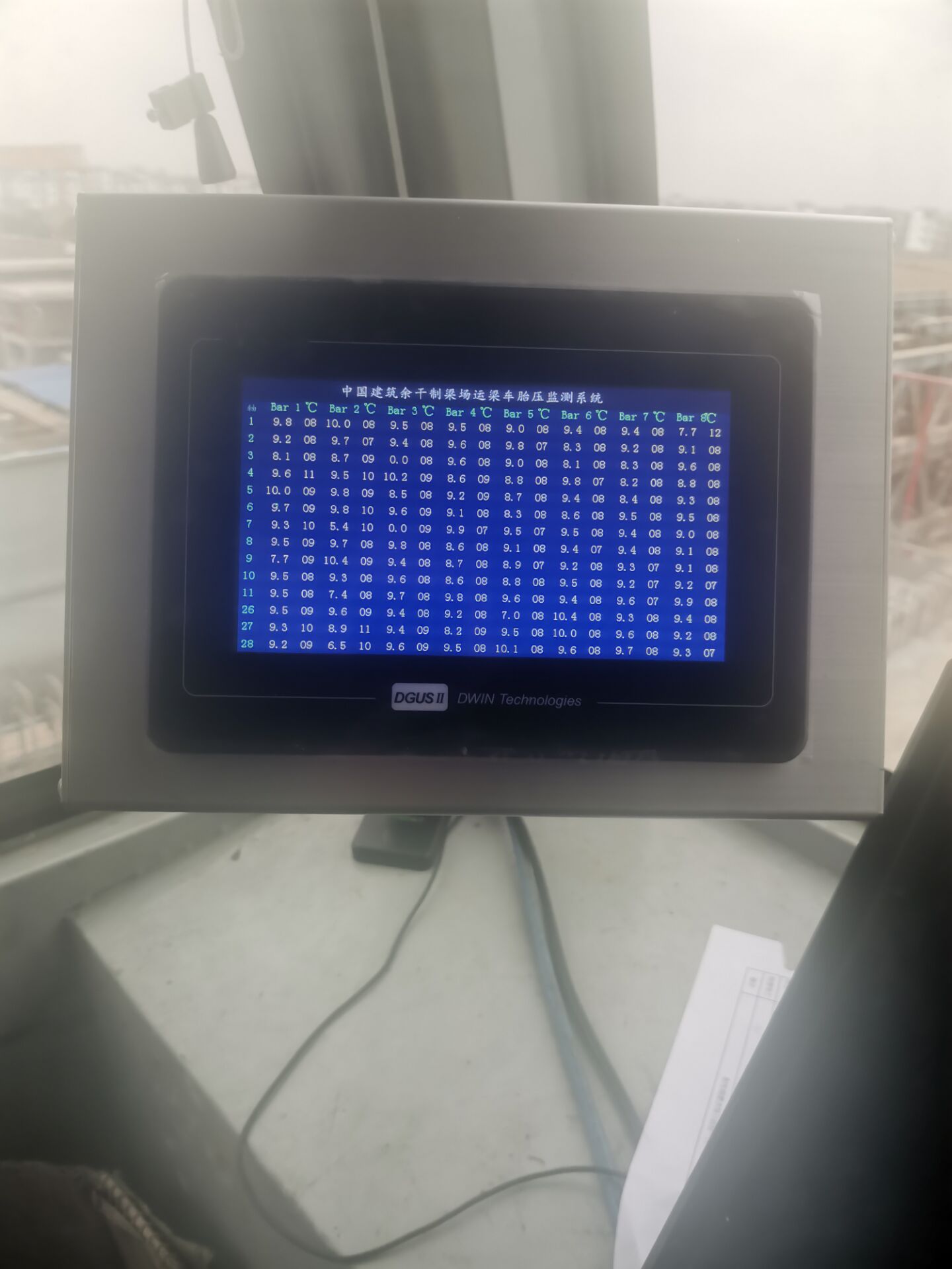 display for tire pressure monitoring system