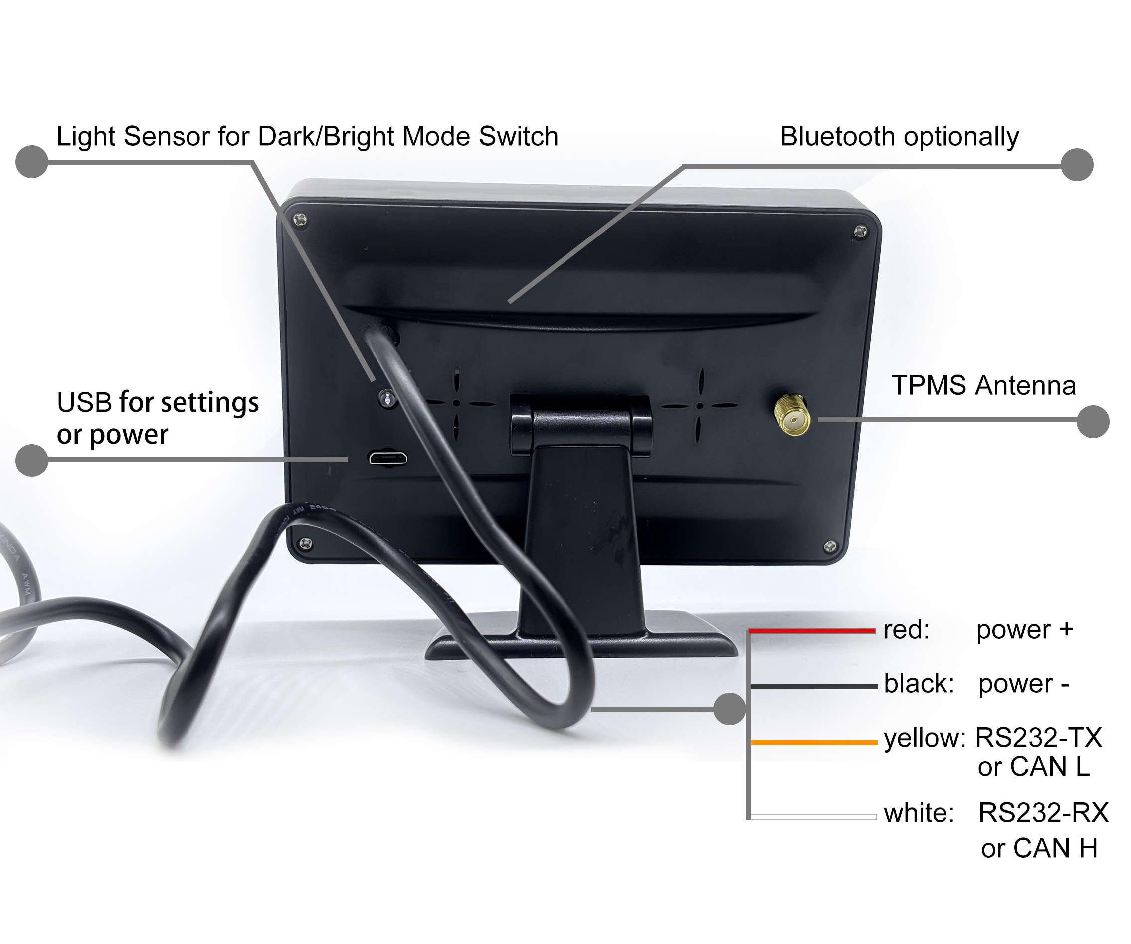 configure for TPMS display TP09-C
