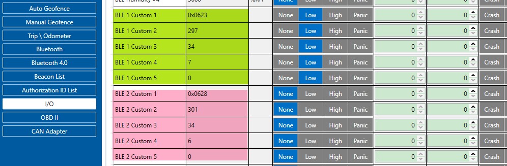 Teltonika GPS tracker with TPMS receiver TP07 via bluetooth